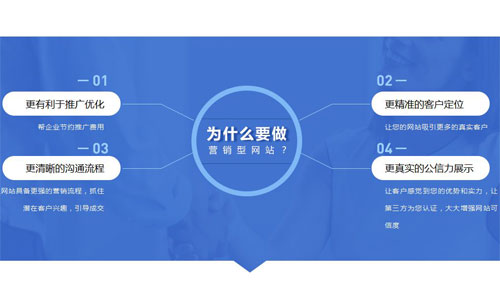 鄭州做營銷型網(wǎng)站區(qū)別普通網(wǎng)站的優(yōu)勢
